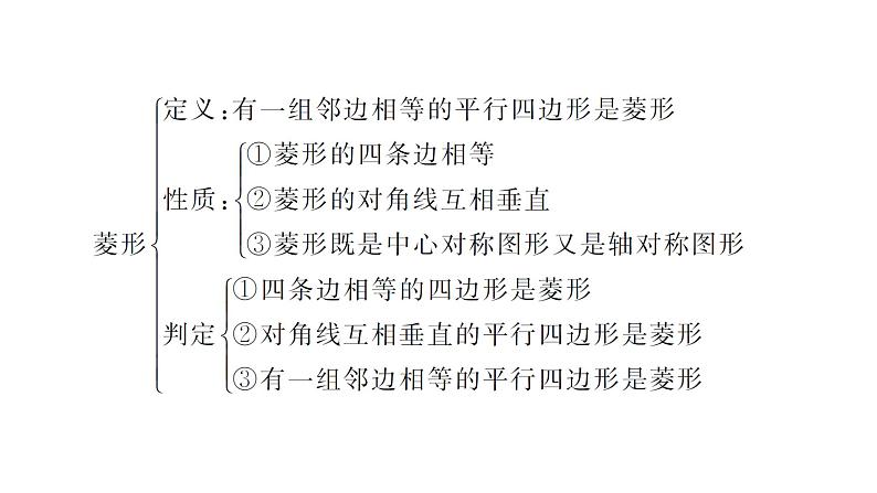 第19章 矩形菱形与正方形-归纳总结 华师版数学八年级下册教学课件03