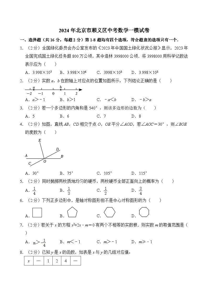2024年北京市顺义区中考数学一模试卷（含解析）01