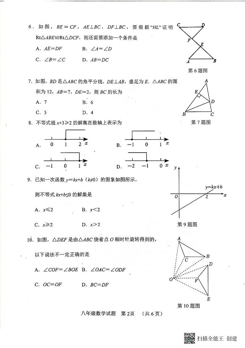 山东省菏泽市东明县2023-2024学年下学期八年级期中考试数学试题02