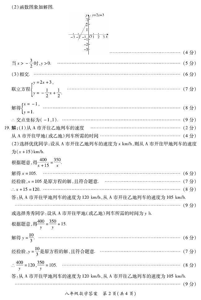 2023-2024学年山西省初中八年级下学期期中考试 数学试题（华师大版）02