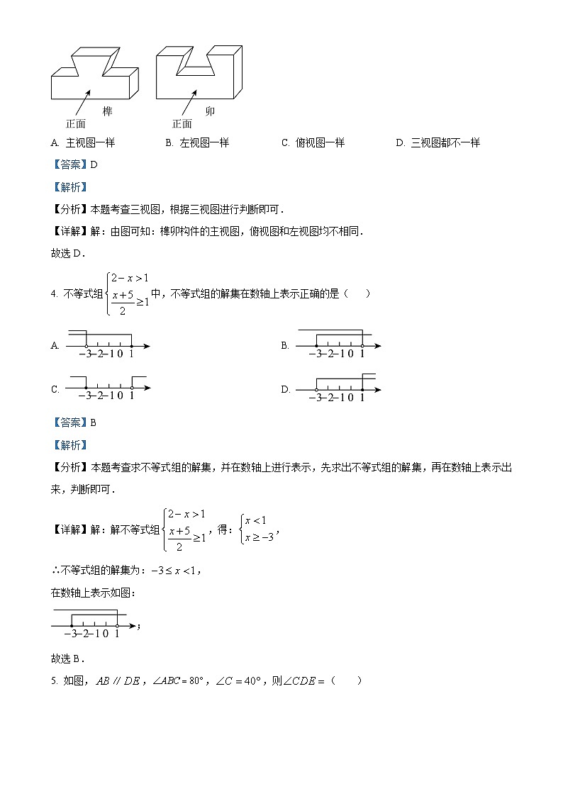 2024年安徽省阜阳市名校联考中考三模数学试题（原卷版+解析版）02