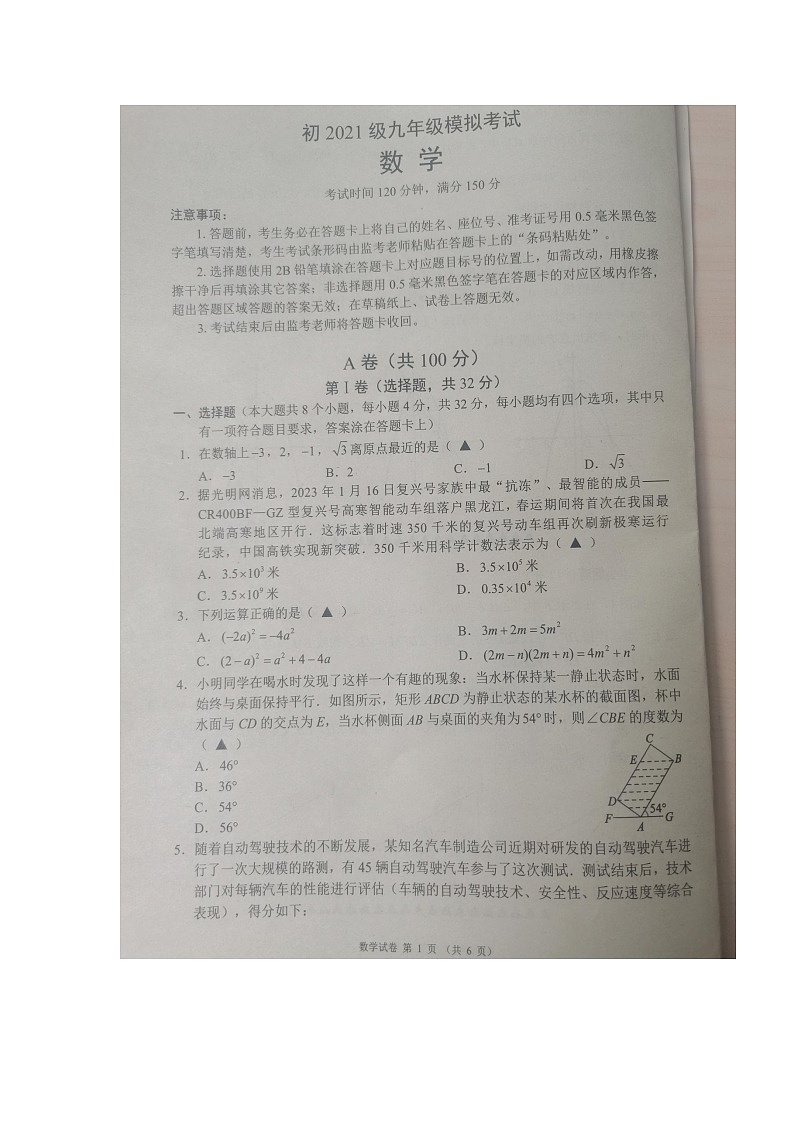 2024年四川省成都市简阳市中考数学二诊考试卷第1页