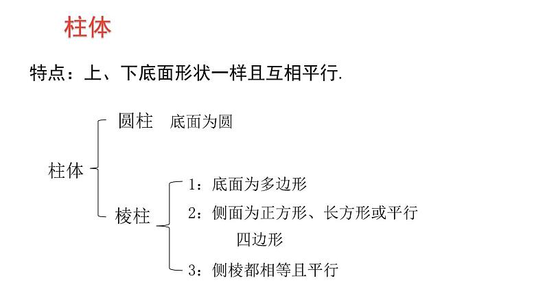 1.2.1几何图形课件  青岛版数学七年级上册03