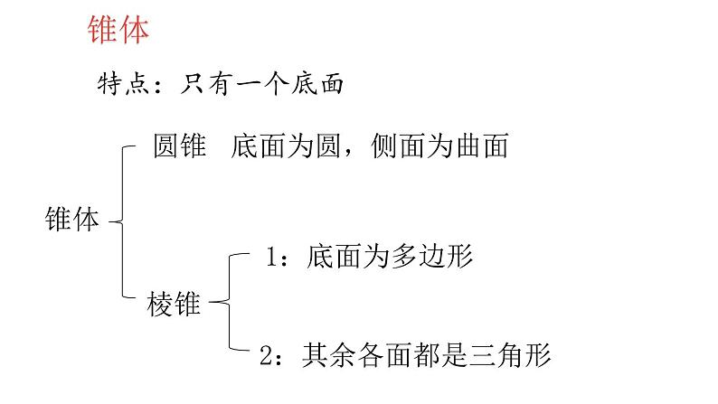 1.2.1几何图形课件  青岛版数学七年级上册04