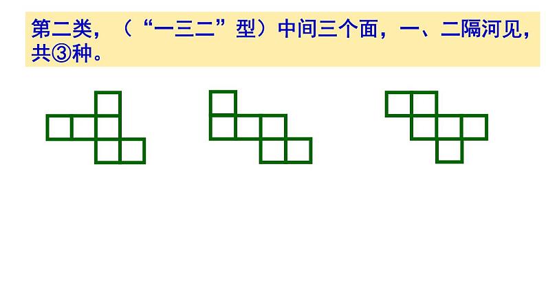 1.2.2几何图形课件  青岛版数学七年级上册07