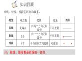 1.3.2线段、射线和直线课件  2023-2024学年七年级上学期数学青岛版