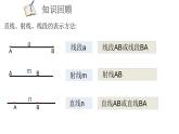 1.3.2线段、射线和直线课件  2023-2024学年七年级上学期数学青岛版