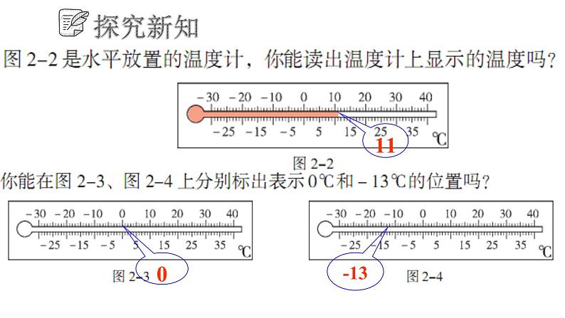 2.2.1数轴课件  2023-2024学年七年级上学期数学青岛版第3页