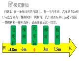 2.2.1数轴课件  2023-2024学年七年级上学期数学青岛版