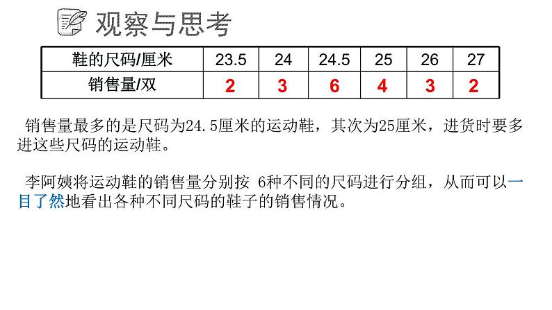 4.3 数据的整理课件  青岛版数学七年级上册05