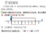 3.1.1 有理数的加法与减法课件  青岛版数学七年级上册