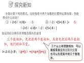 3.1.2 有理數(shù)的加法與減法課件  青島版數(shù)學(xué)七年級(jí)上冊(cè)