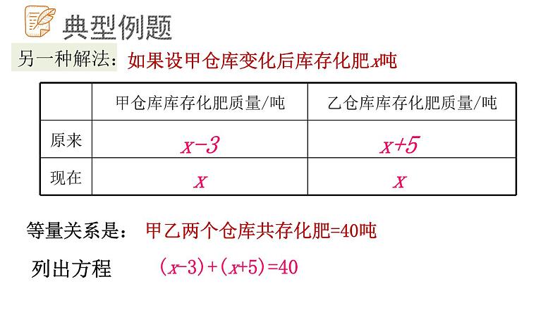 7.4.2 一元一次方程的应用课件  青岛版数学七年级上册第6页