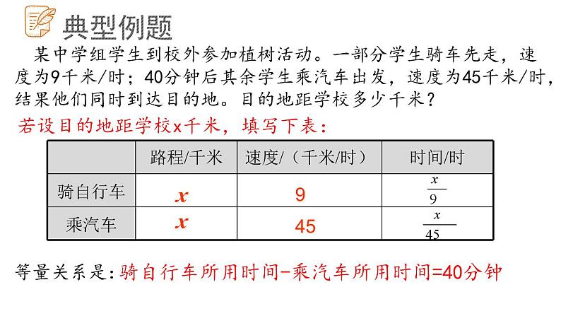 7.4.3 一元一次方程的应用课件  青岛版数学七年级上册第4页