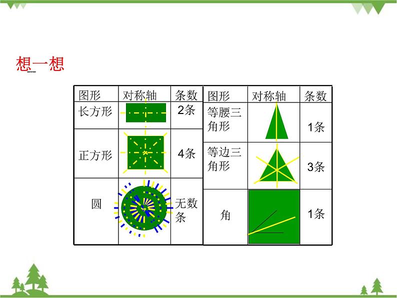 5.1 轴对称现象 北师大版七年级数学下册课件第7页