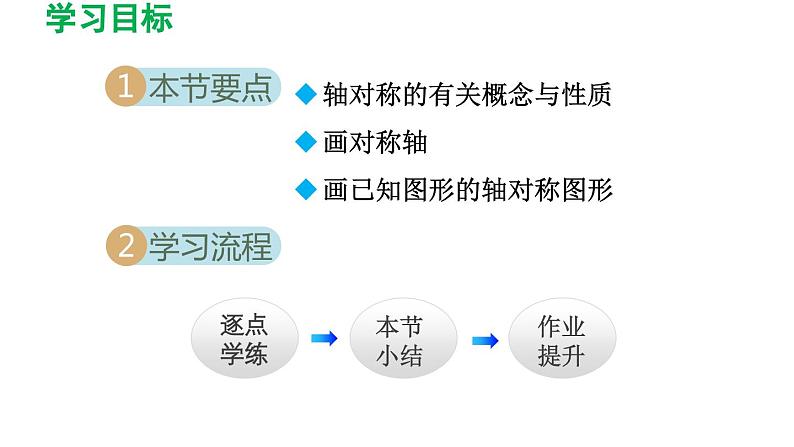 5.2 探索轴对称的性质 北师大版数学七年级下册导学课件第2页