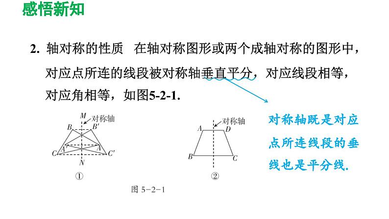 5.2 探索轴对称的性质 北师大版数学七年级下册导学课件第4页