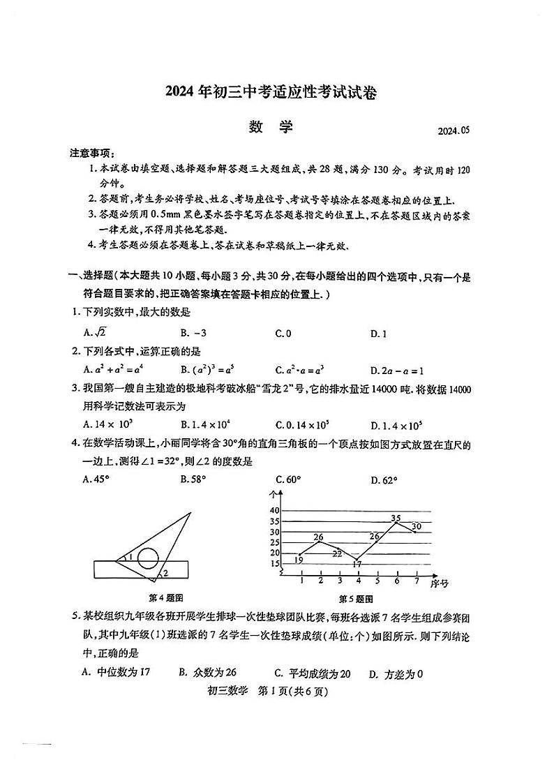 2024年江苏省昆山、太仓、常熟、张家港市九年级中考数学适应性考试试卷01