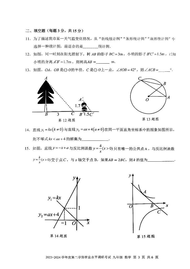 2024年深圳罗湖区九年级中考数学二模试题第3页