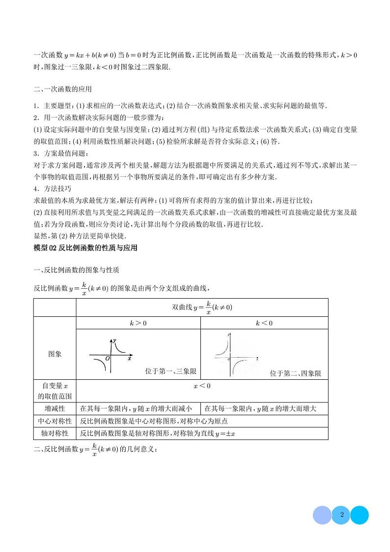 函数的综合应用题型总结-2024年中考数学答题技巧与模板构建（学生版）第2页
