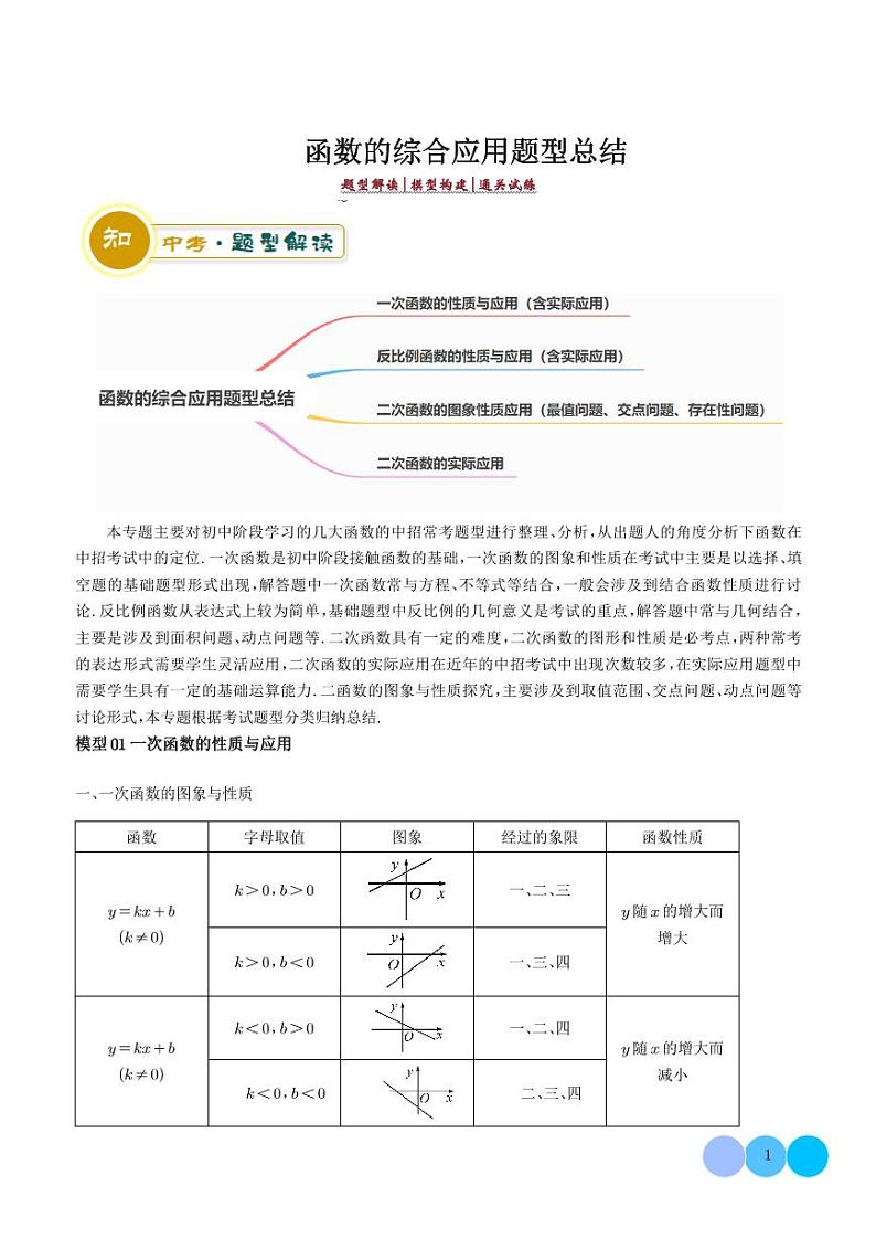 函数的综合应用题型总结-2024年中考数学答题技巧与模板构建（解析版）第1页