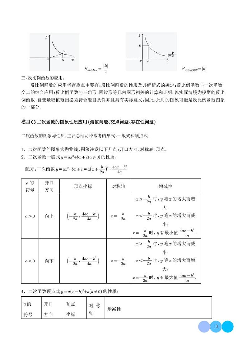 函数的综合应用题型总结-2024年中考数学答题技巧与模板构建（解析版）第3页