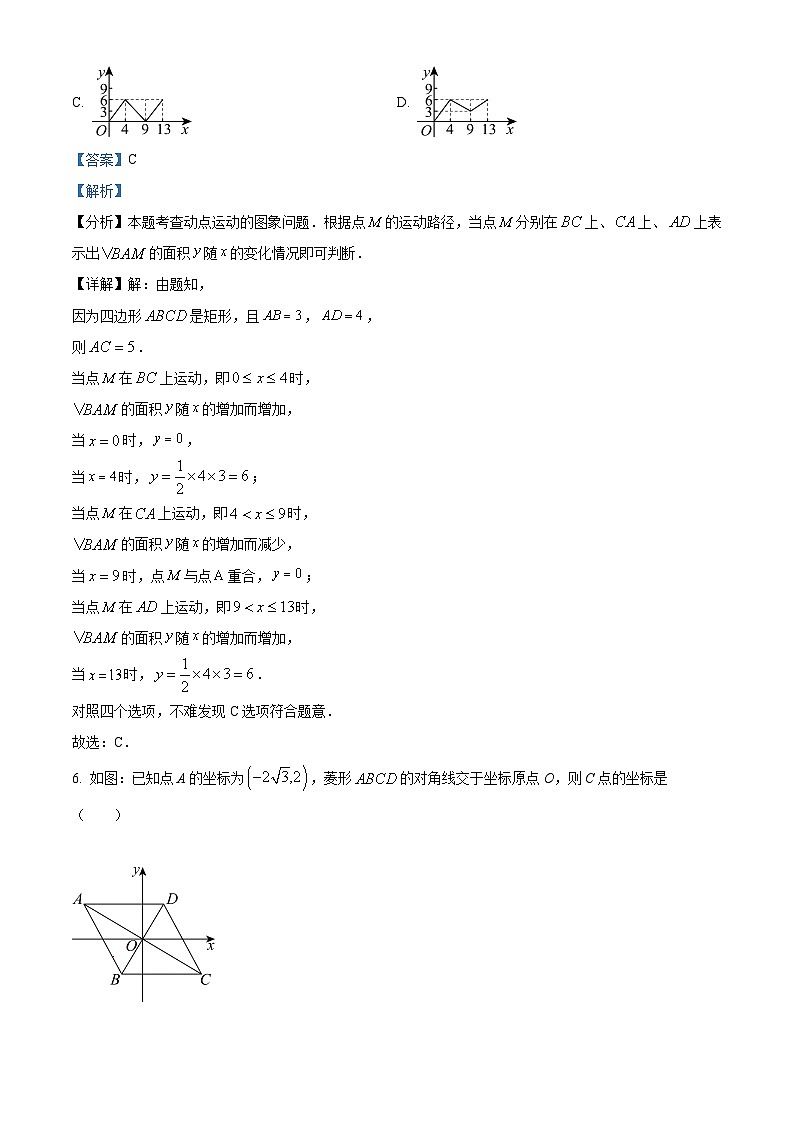 广东省广州市天河区汇景实验学校2023-2024学年八年级下学期期中数学试题（原卷版+解析版）03