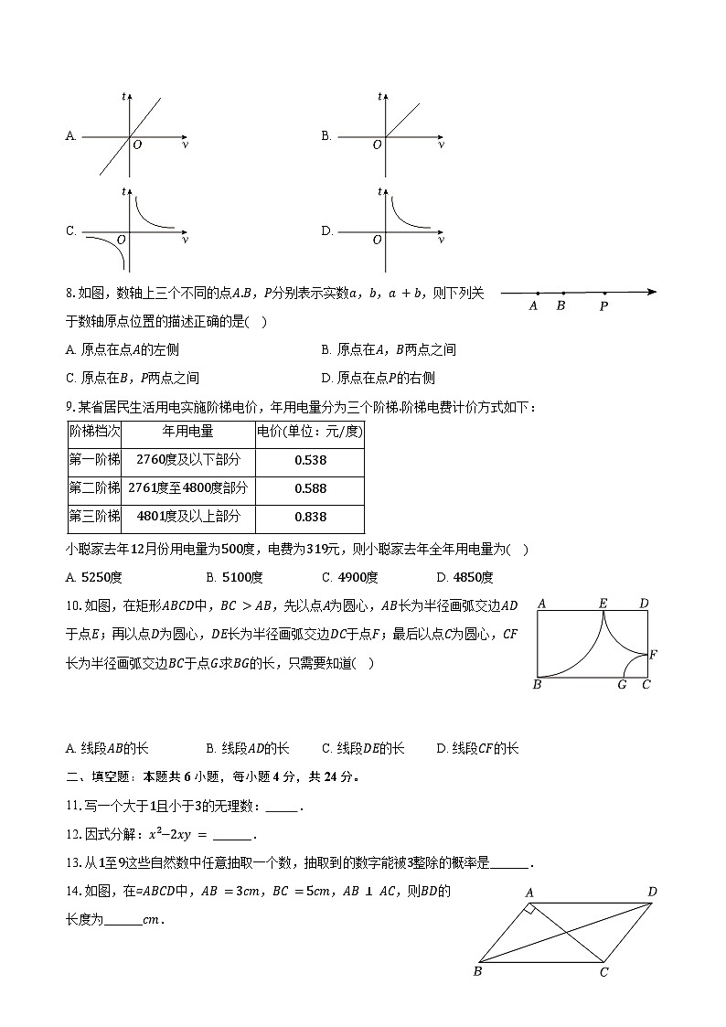2024年浙江省台州市中考数学一模试卷（含解析）02