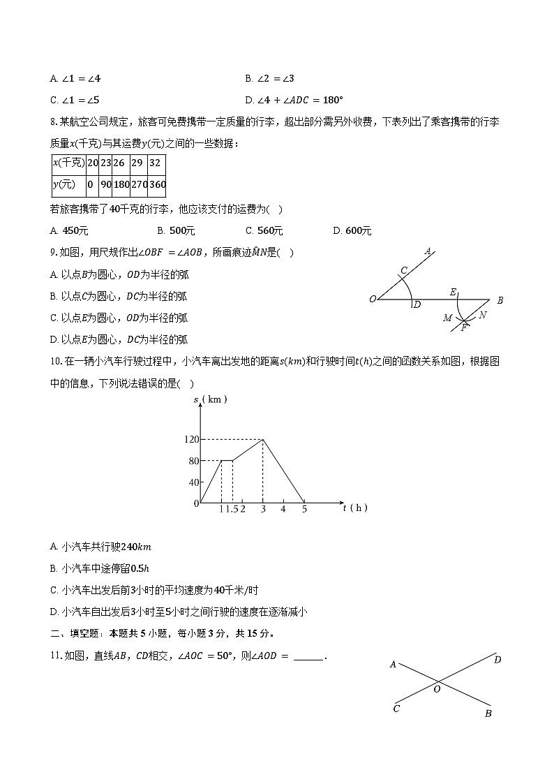 2023-2024学年广东省揭阳市惠来县七年级（下）期中数学试卷（含解析）第2页