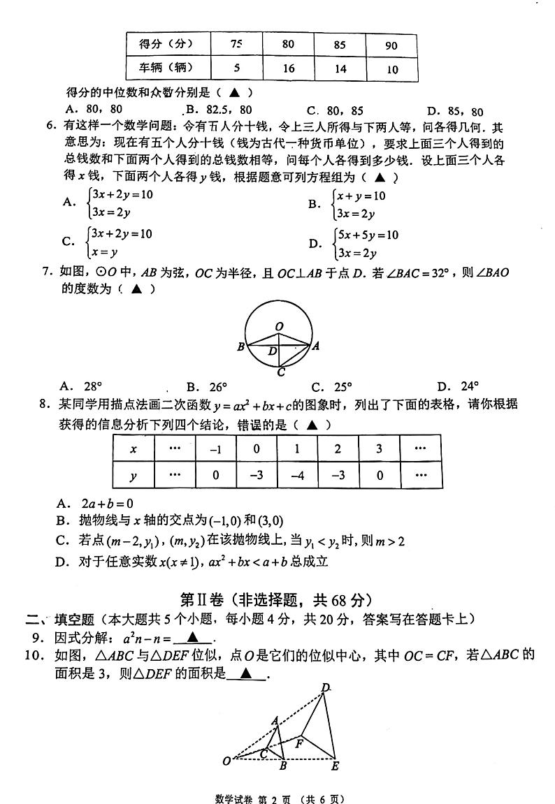 2024年四川省成都市金堂县九年级中考二模数学试题第2页