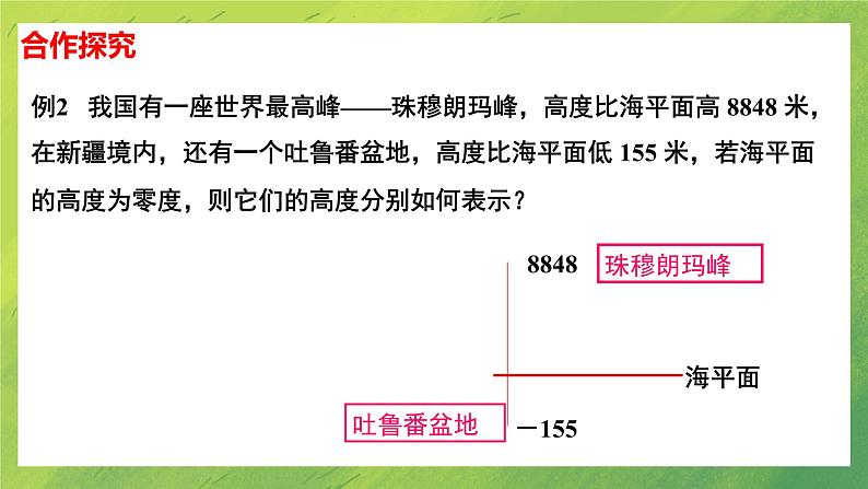 北师大版初中数学7上 2.1  有理数 课件07