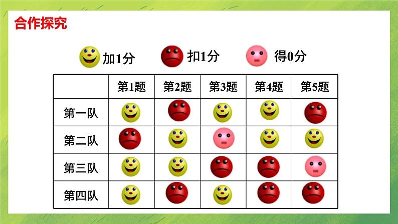 北师大版初中数学7上 2.1  有理数 课件08