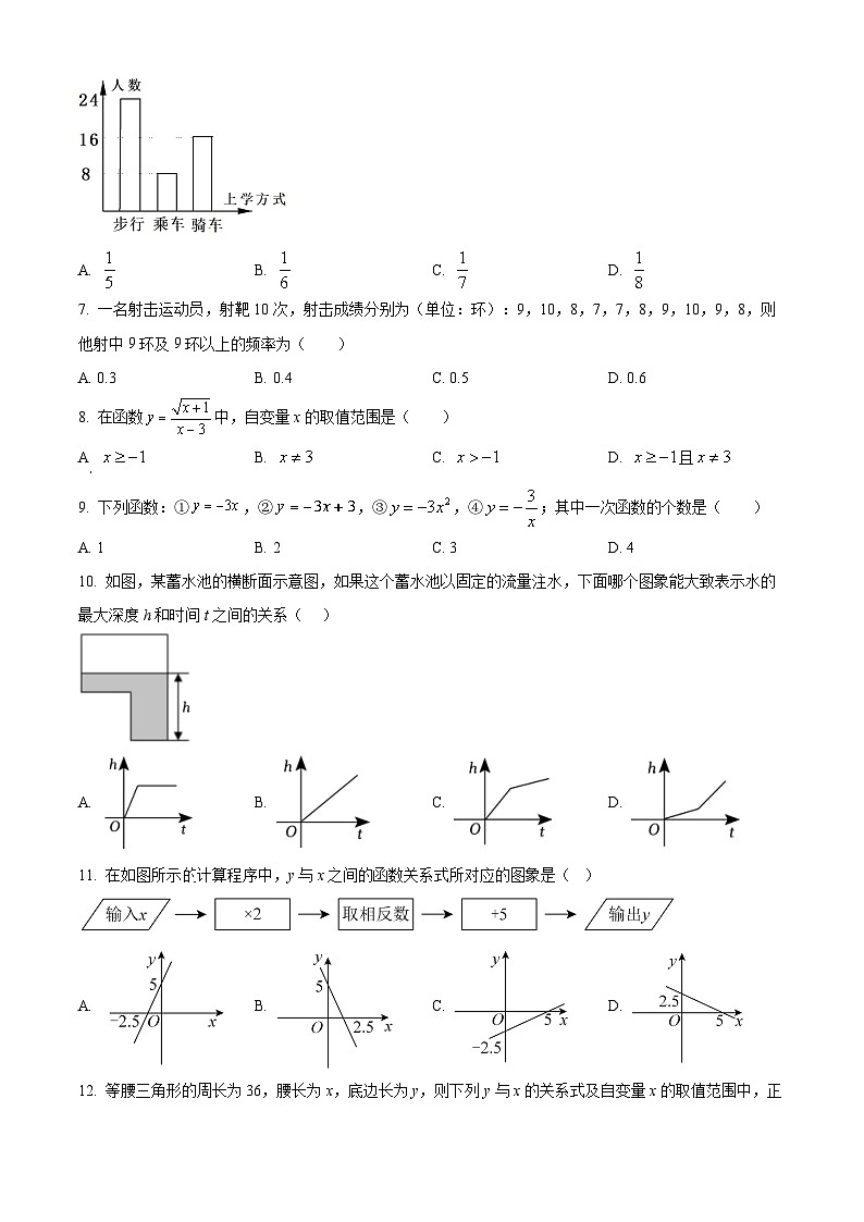河北省石家庄市第二十七中学2023-2024学年八年级下学期期中数学试题（原卷版+解析版）02