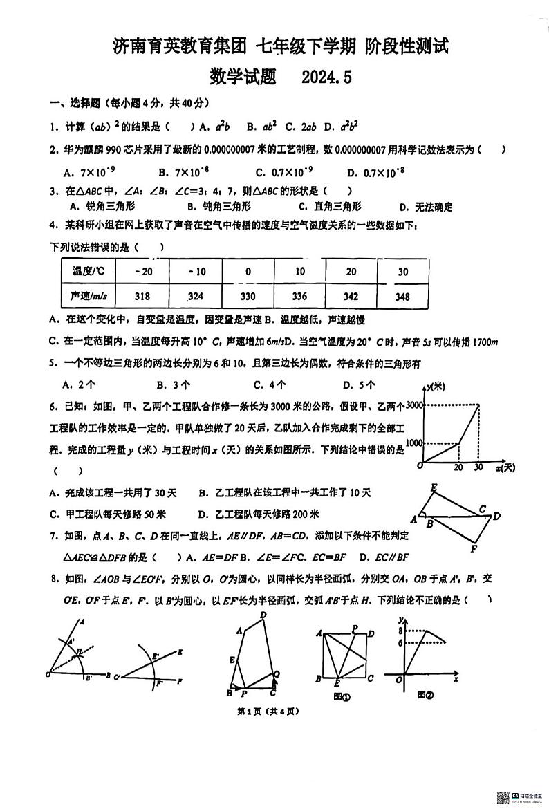 山东省济南育英中学2023-2024学年七年级下学期期中数学试题第1页