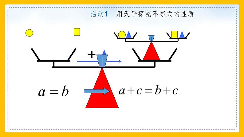 初中数学人教版七年级下册9.1.2《不等式的性质》课件第7页