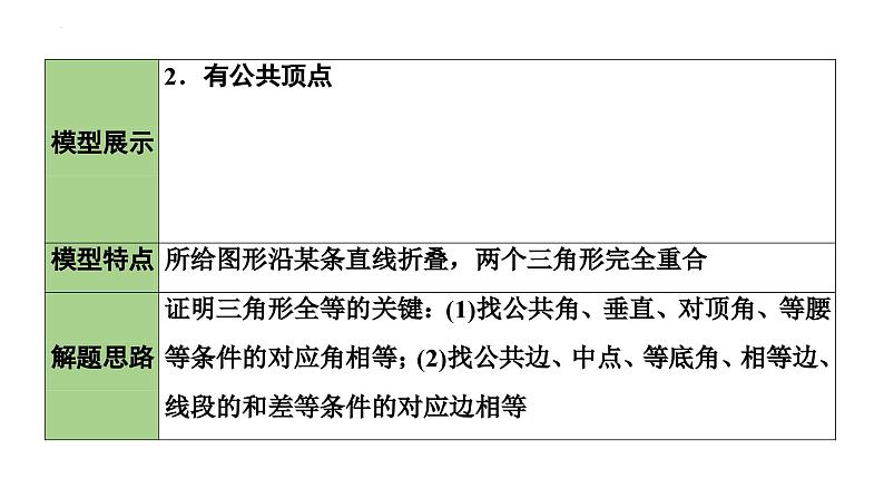 2024年海南省中考数学二轮复习 微专题 七大常考全等模型（课件）06