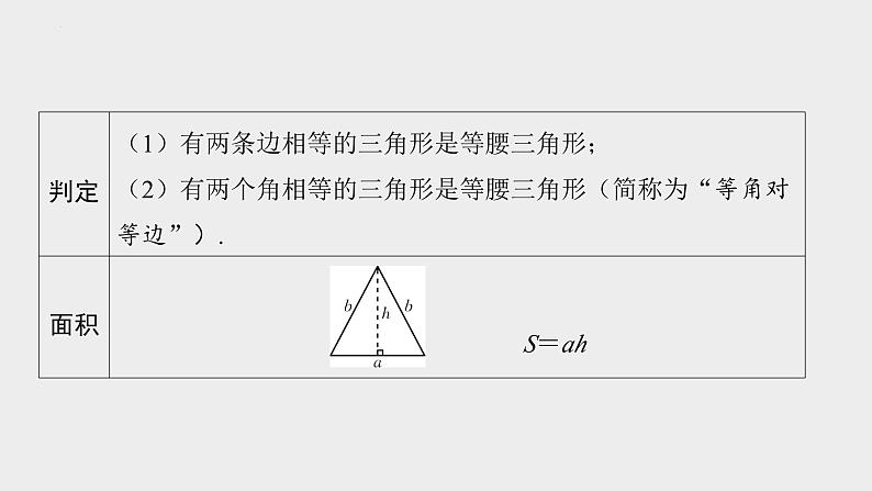 2024年九年级中考数学一轮复习课件 等腰三角形与直角三角形第3页