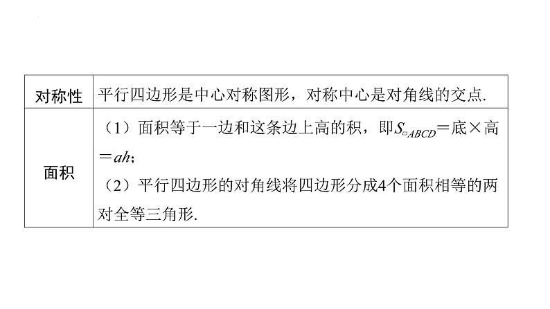 2024年九年级中考数学一轮复习课件 平行四边形第5页