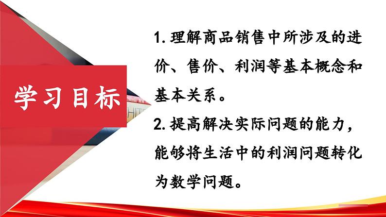 2024年九年级中考数学专题复习课件——利润问题第2页