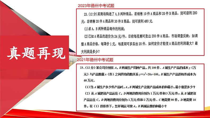 2024年九年级中考数学专题复习课件——利润问题第3页