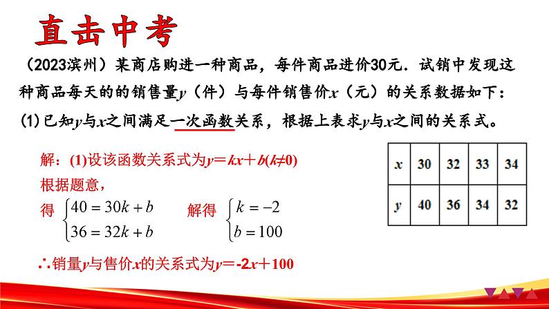 2024年九年级中考数学专题复习课件——利润问题第6页