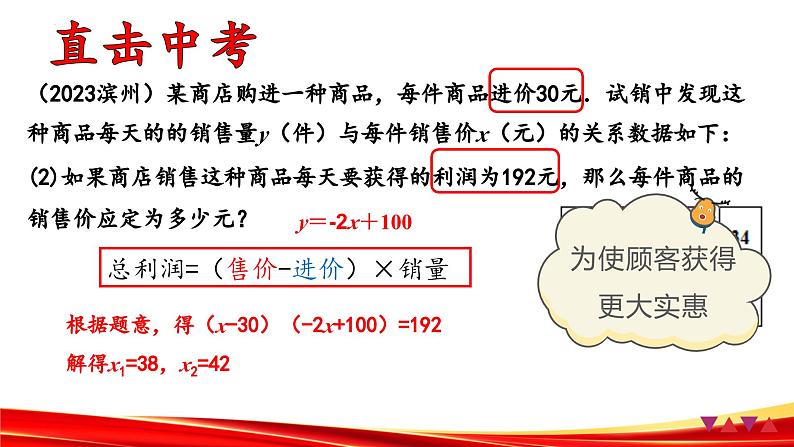 2024年九年级中考数学专题复习课件——利润问题第7页