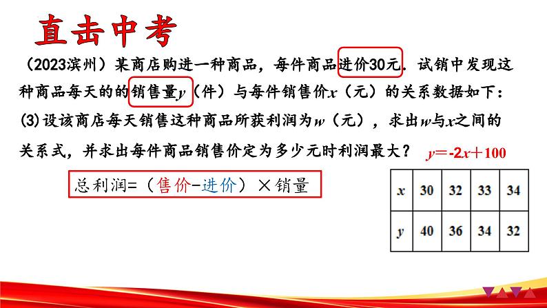 2024年九年级中考数学专题复习课件——利润问题第8页