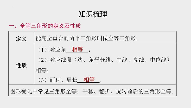 2024年中考数学一轮复习课件 全等三角形第2页