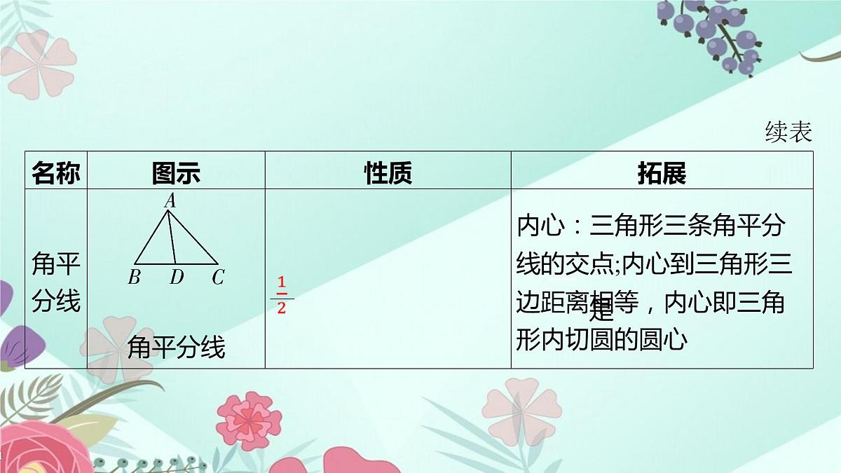 2024年中考数学专题课件  第16讲 三角形与特殊三角形第8页