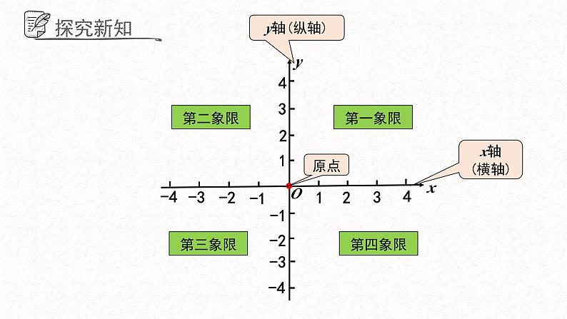 2.2.2轴对称的基本性质课件  青岛版数学八年级上册04