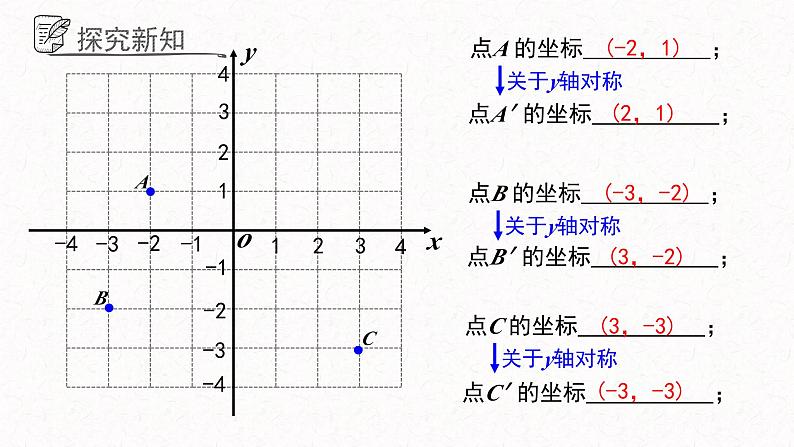 2.2.2轴对称的基本性质课件  青岛版数学八年级上册06