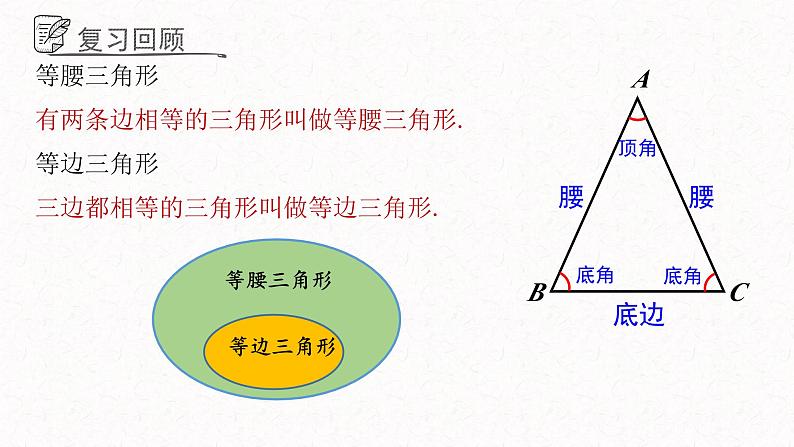 2.6.1等腰三角形课件  青岛版数学八年级上册第2页