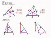 2.6.1等腰三角形课件  青岛版数学八年级上册