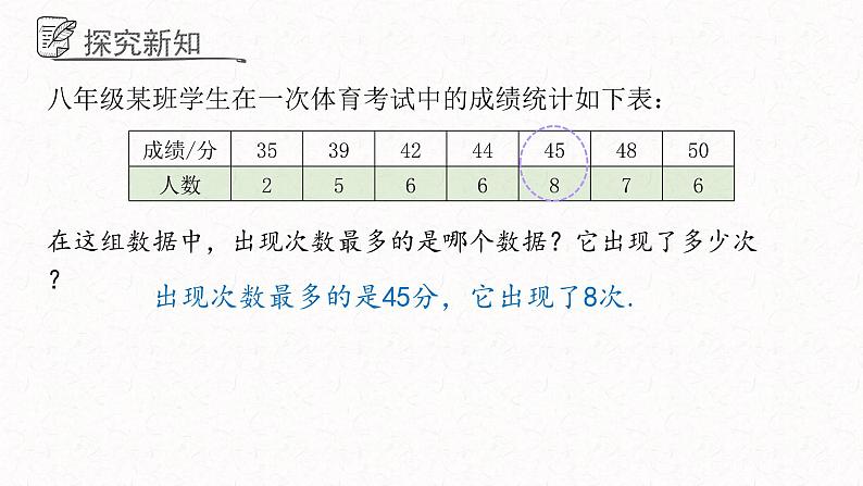 4.3众数课件  青岛版数学八年级上册03